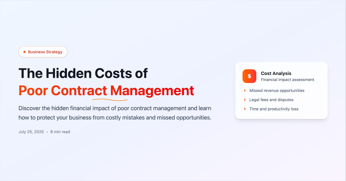 The Hidden Costs of Poor Contract Management | Accordo